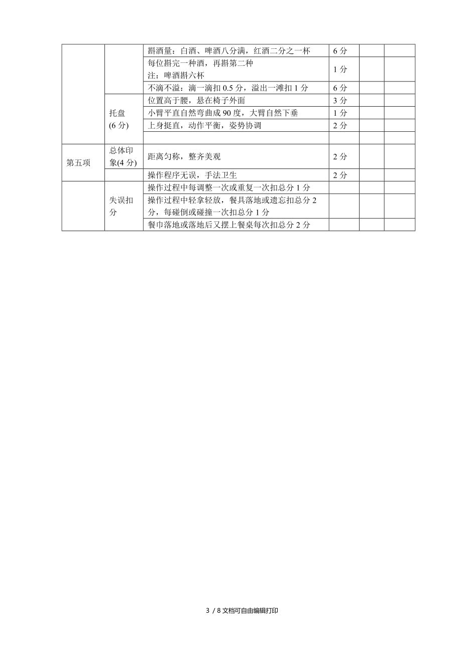 中餐宴会摆台餐巾折花斟酒评分表.doc_第3页