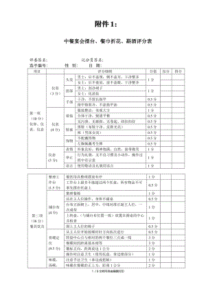 中餐宴会摆台餐巾折花斟酒评分表.doc