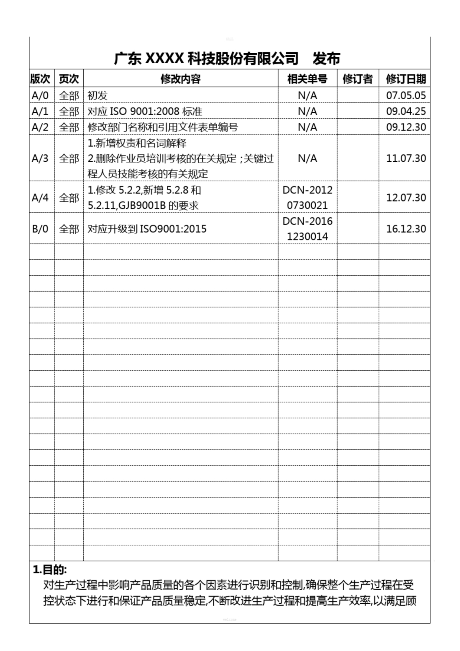 ISO-9001：2015-生产过程控制程序B0(2016.12.30).docx_第2页