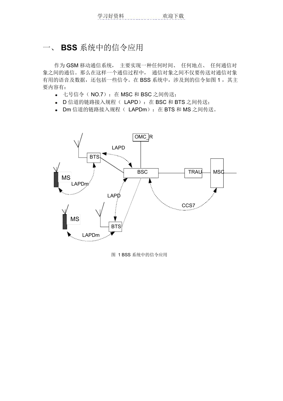 学习笔记-GSM无线子系统信令.docx_第3页