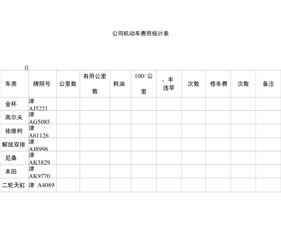 公司售后服务中心保修作业流程3.doc_第1页