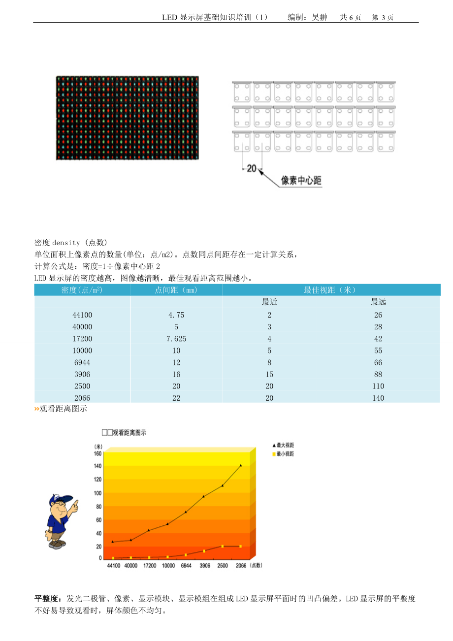 LED显示屏产品基础知识培训.docx_第3页