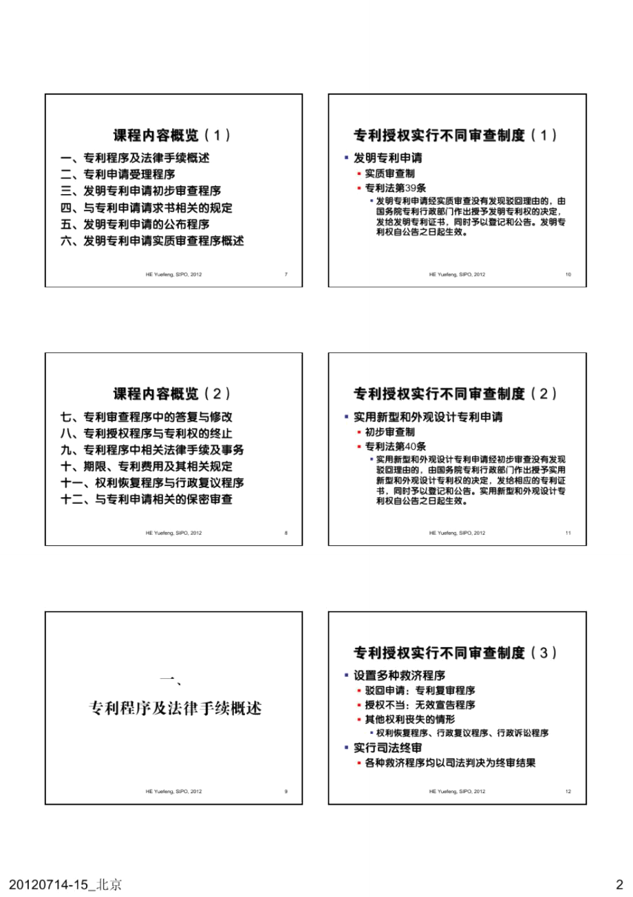 专利法律知识_第一篇(学员讲义版).doc_第2页