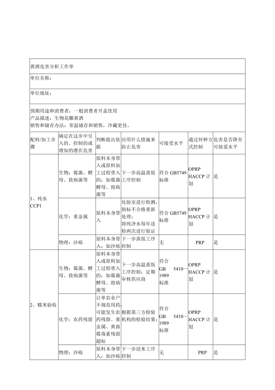 酒危害分析.docx_第1页