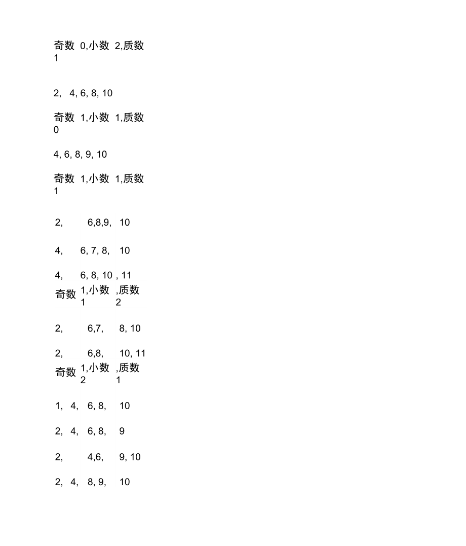 选全组合分奇偶大小质合.docx_第1页