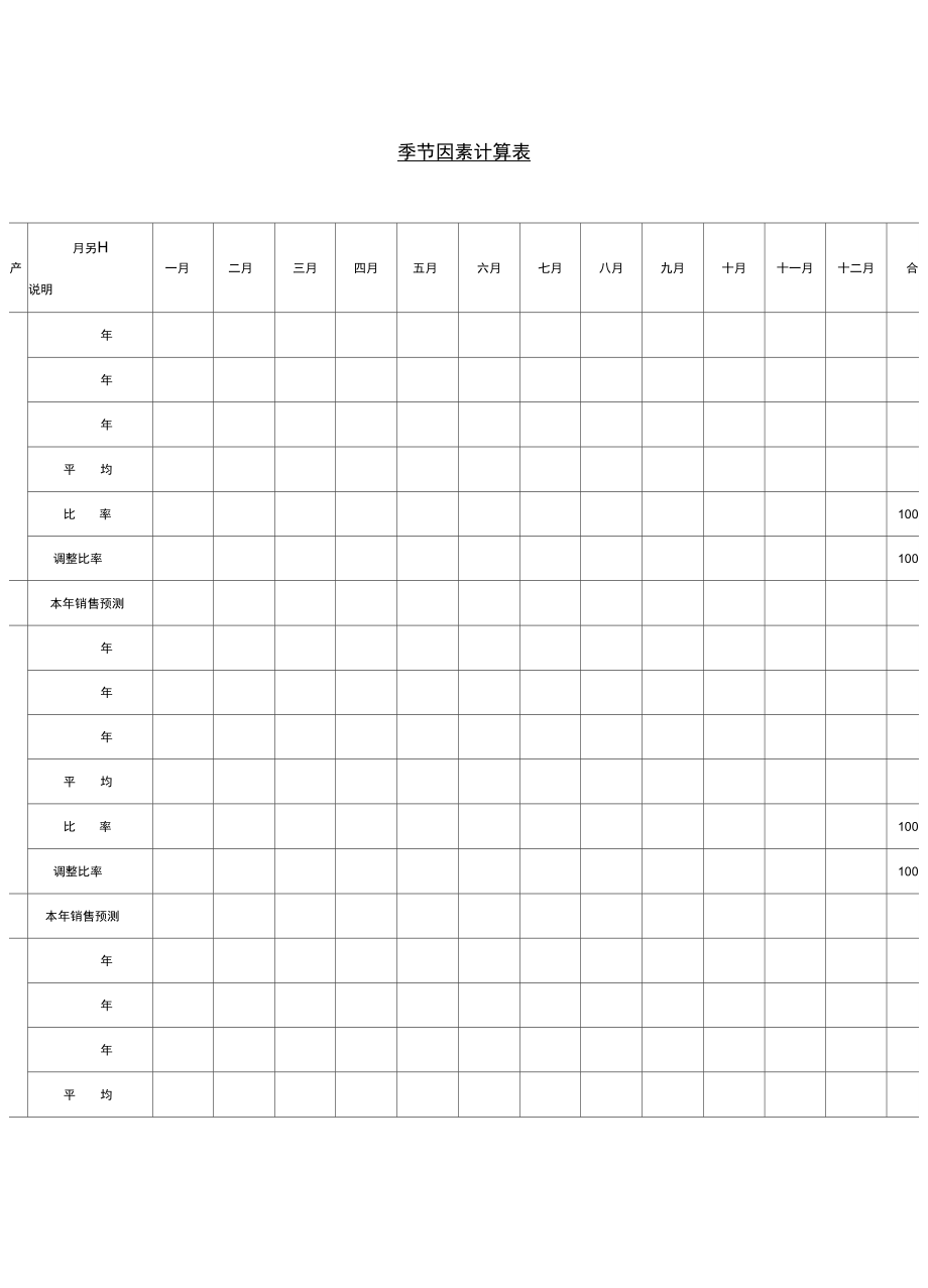 公司季节因素销售情况计算分析表.doc_第1页