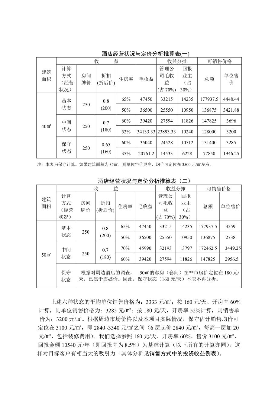 产权式酒店定位操作分析报告(DOC6).docx_第3页