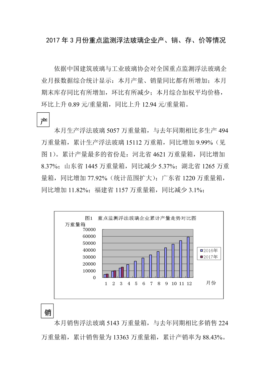 2017年3月份重点监测浮法玻璃企业产销存价等情况.doc_第1页