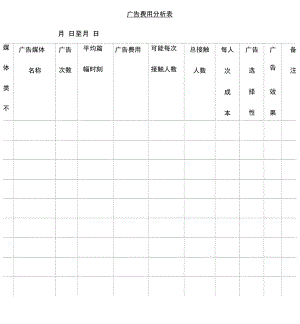 公司广告费用分析计算表.doc