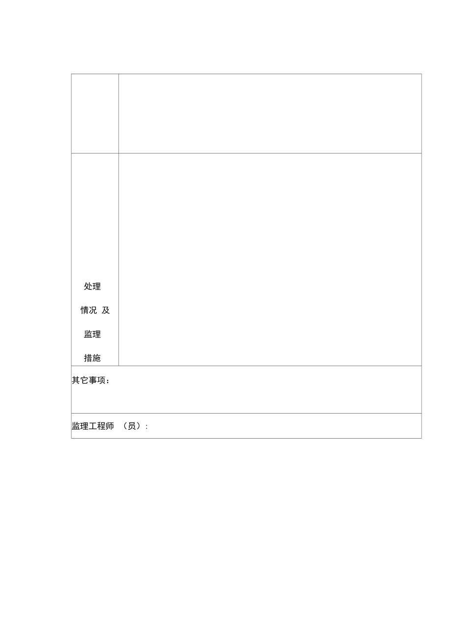 公路工程安全监理日记.doc_第2页