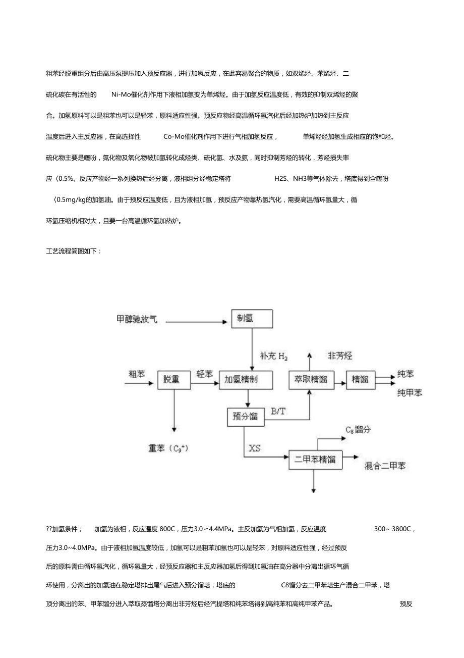 苯加氢项目.doc_第1页