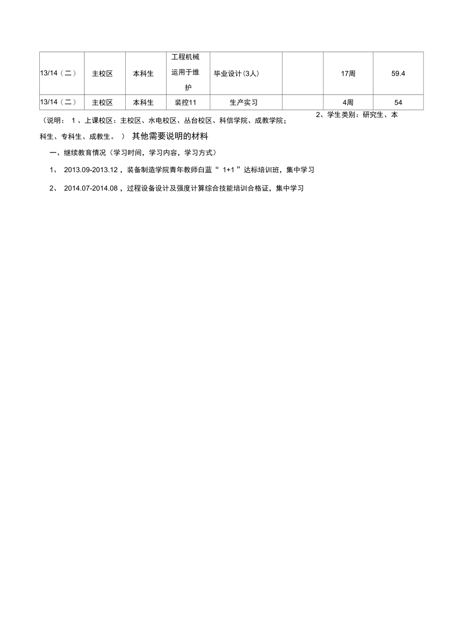 副教授-装备学院-张喜亮.doc_第3页