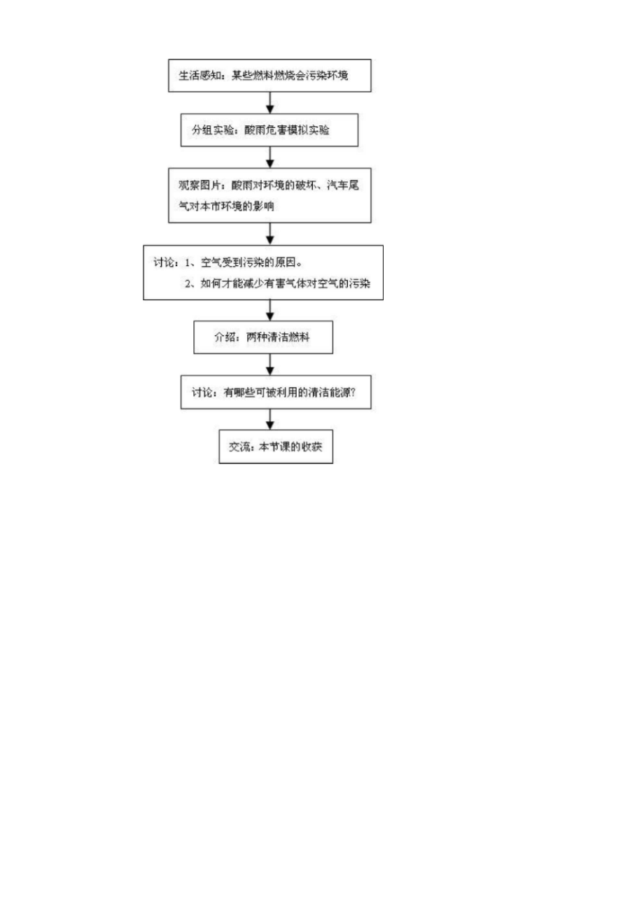 使用燃料对环境的影响教学设计和说课稿.doc_第2页