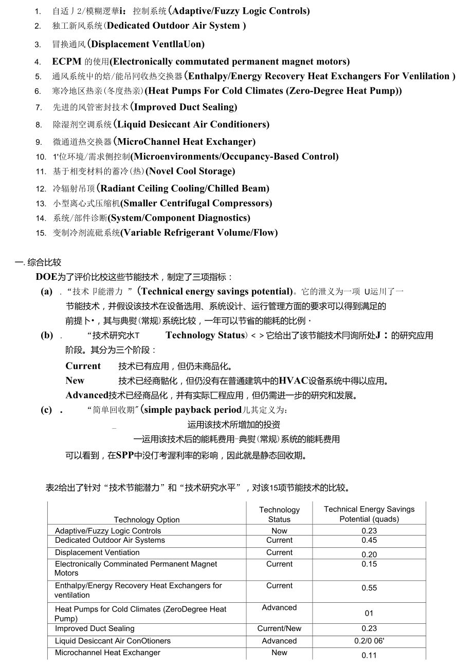 hvac系统中15项有节能潜力的技术.doc_第2页