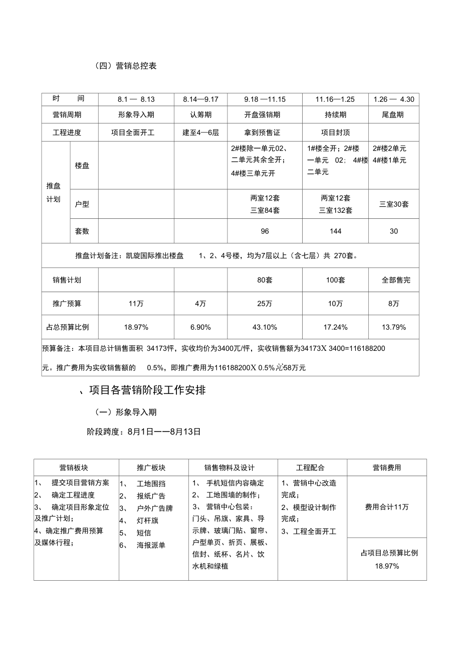 凯旋国际营销方案.doc_第2页