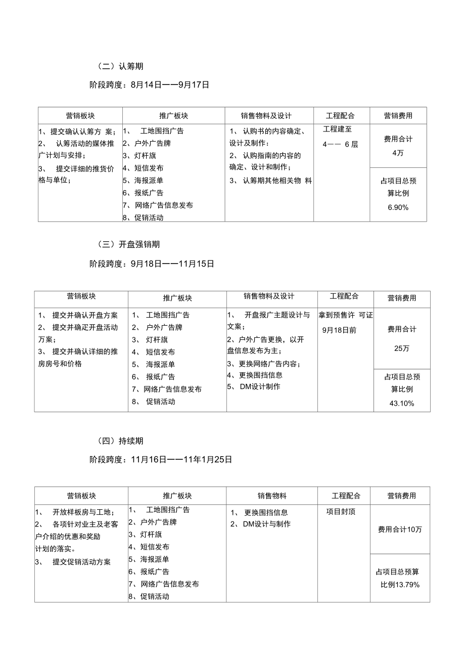 凯旋国际营销方案.doc_第3页