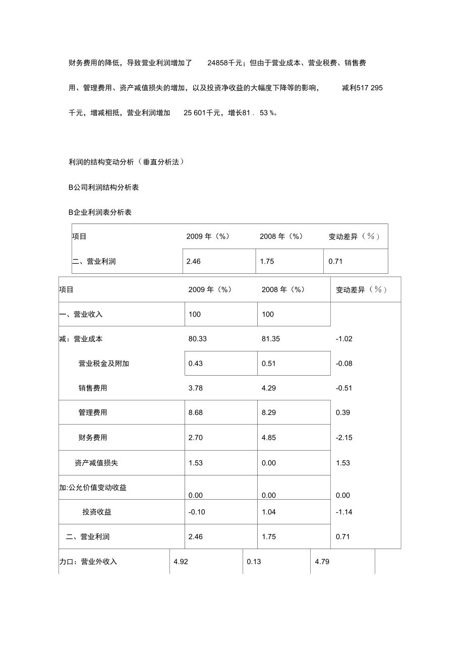 利润表案例分析.doc_第3页