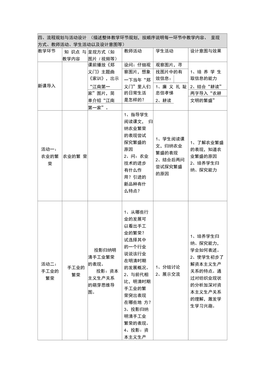 农耕文明的繁盛教学设计.doc_第3页