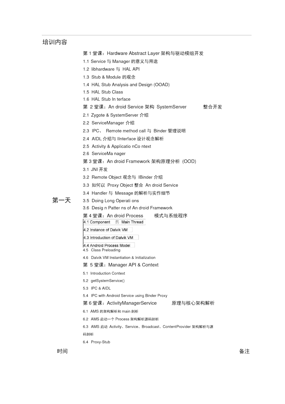 Android系统框架和应用程序开发深入浅出培训班.doc_第3页