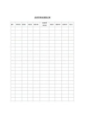 公司品质异常处理登记表.doc