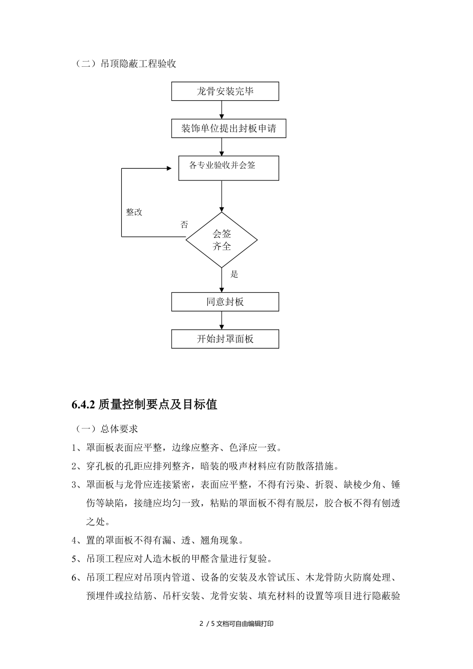 施工质量控制流程及控制要点吊顶工程.doc_第2页