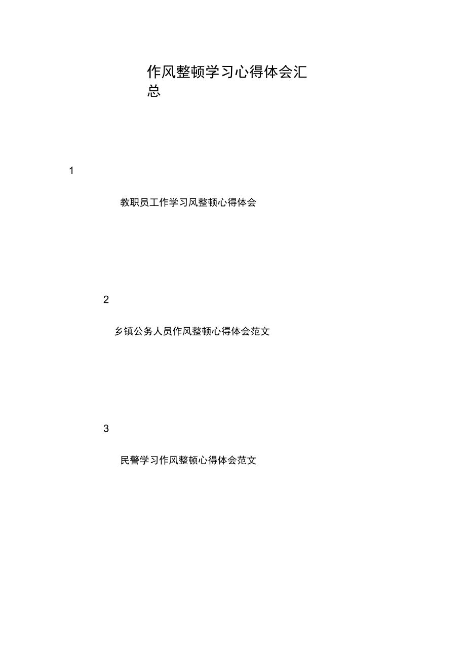 作风整顿学习心得体会汇总.doc_第1页