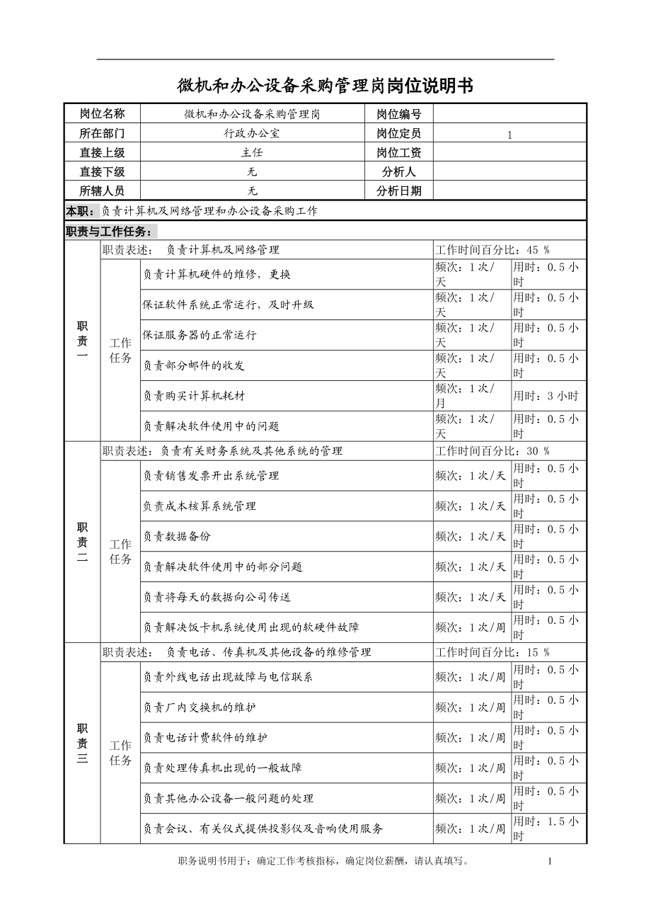 啤酒企业微机和办公设备采购管理岗岗位说明.docx_第1页