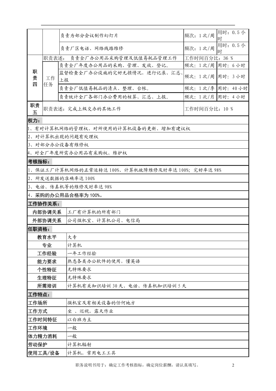 啤酒企业微机和办公设备采购管理岗岗位说明.docx_第2页