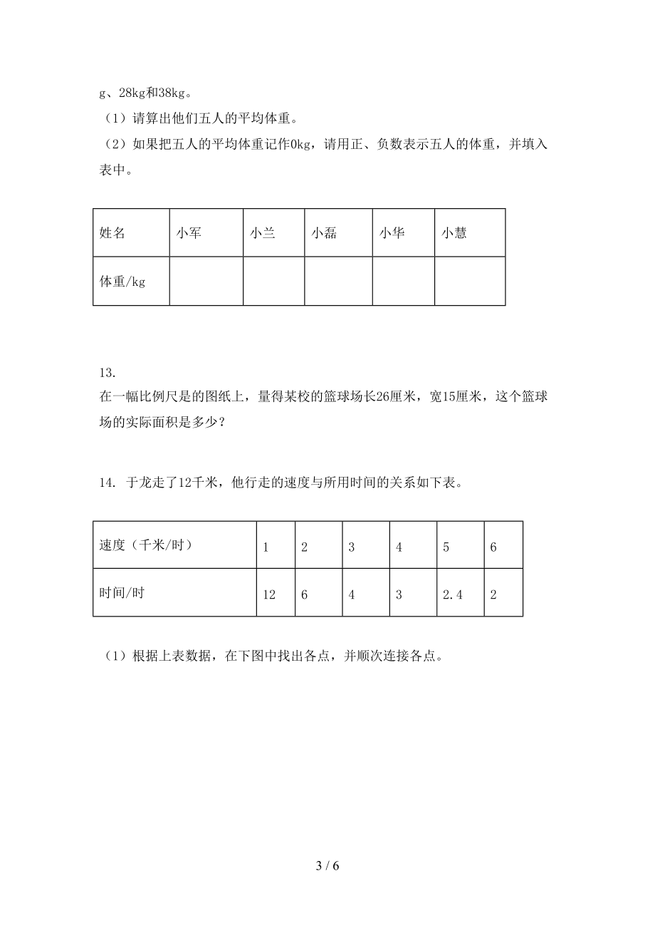 2021年六年级数学上学期应用题与解决问题专项考题人教版.doc_第3页