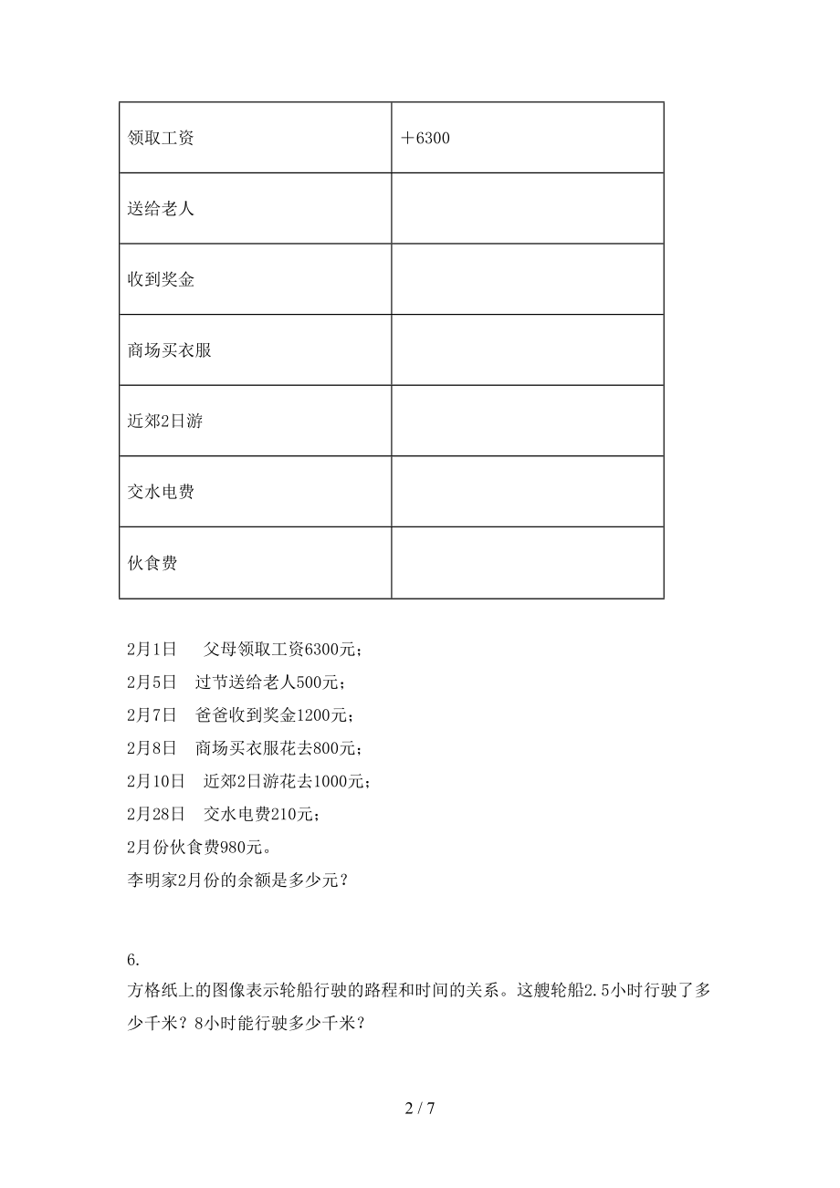 2021年六年级数学上册应用题与解决问题专项训练.doc_第2页