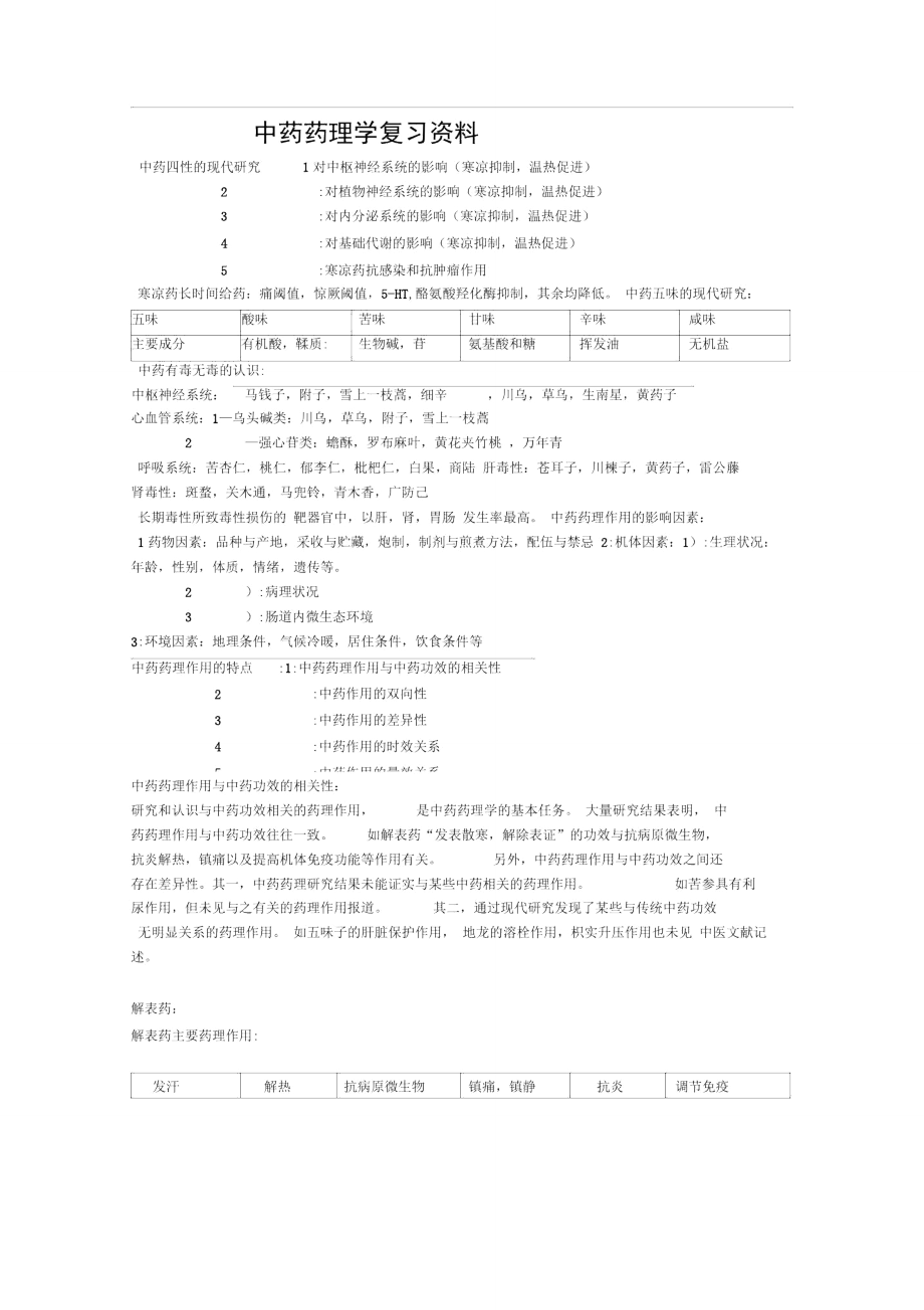 中药药理学复习资料.doc_第1页