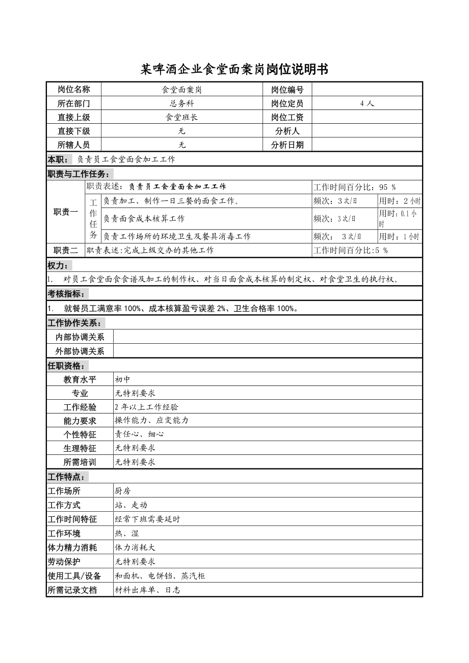 某啤酒企业食堂面案岗岗位说明书.docx_第1页