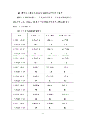 临床用血重点科室评估报告-2012内科第二季度.doc