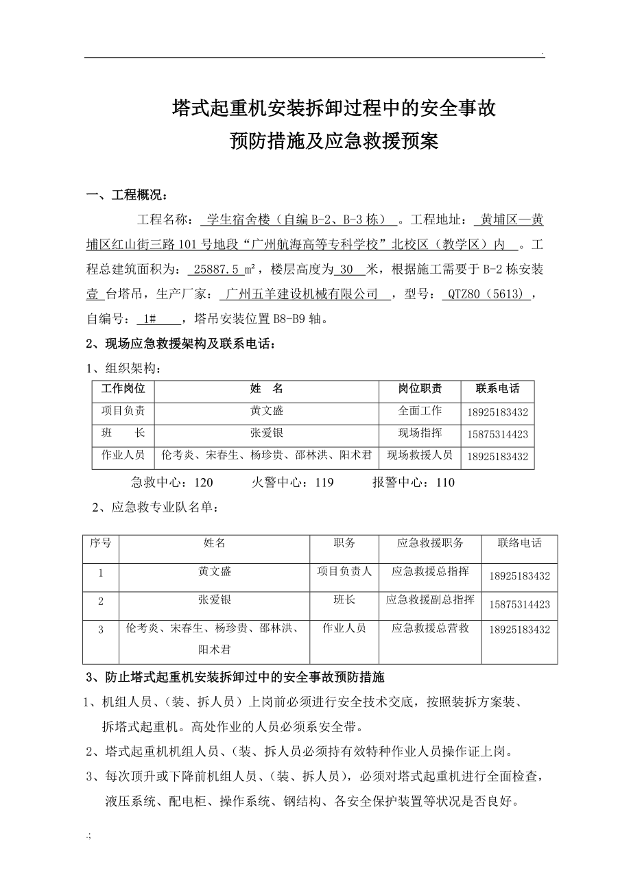 塔机安装安全应急预案(1#).docx_第1页