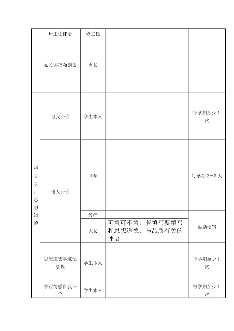 高二综合素质价评表格Word版.doc_第3页