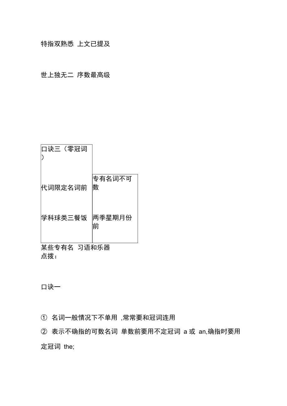 冠词用法口诀及解释冠词用法口诀.doc_第2页