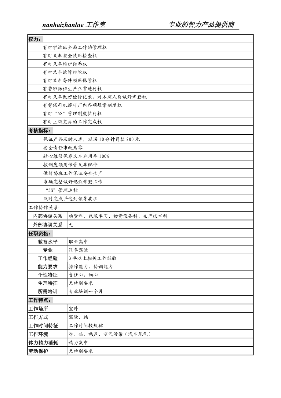 某啤酒企业铲车司机岗岗位说明书.docx_第2页