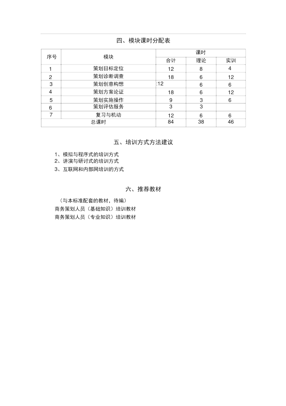 《商务策划师(三级)》培训计划.doc_第2页