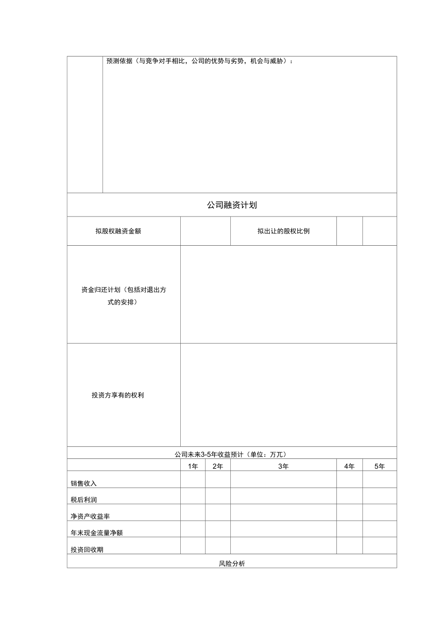 公司融资计划书样本.doc_第3页