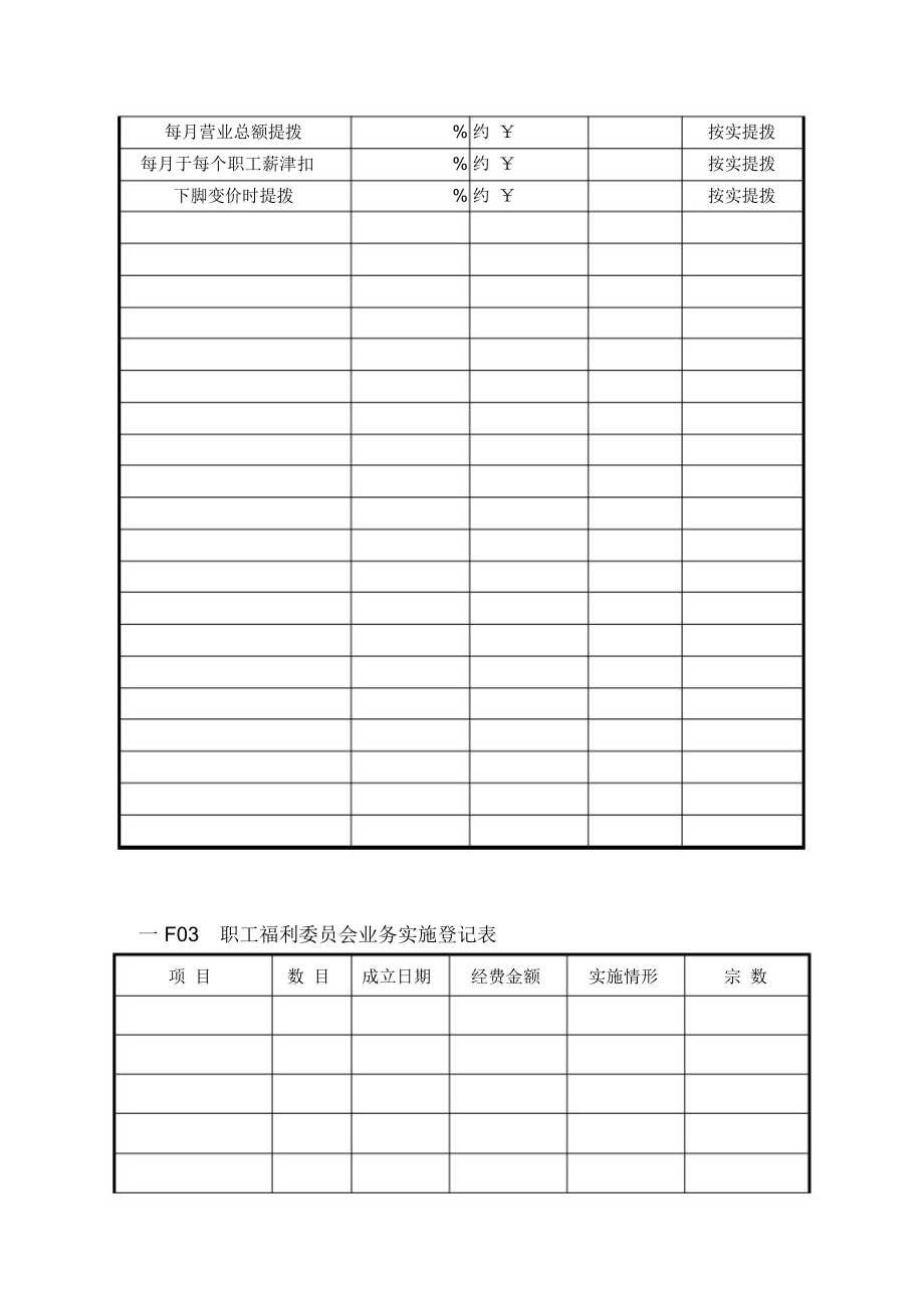 公司职工福利设施申请书.doc_第2页