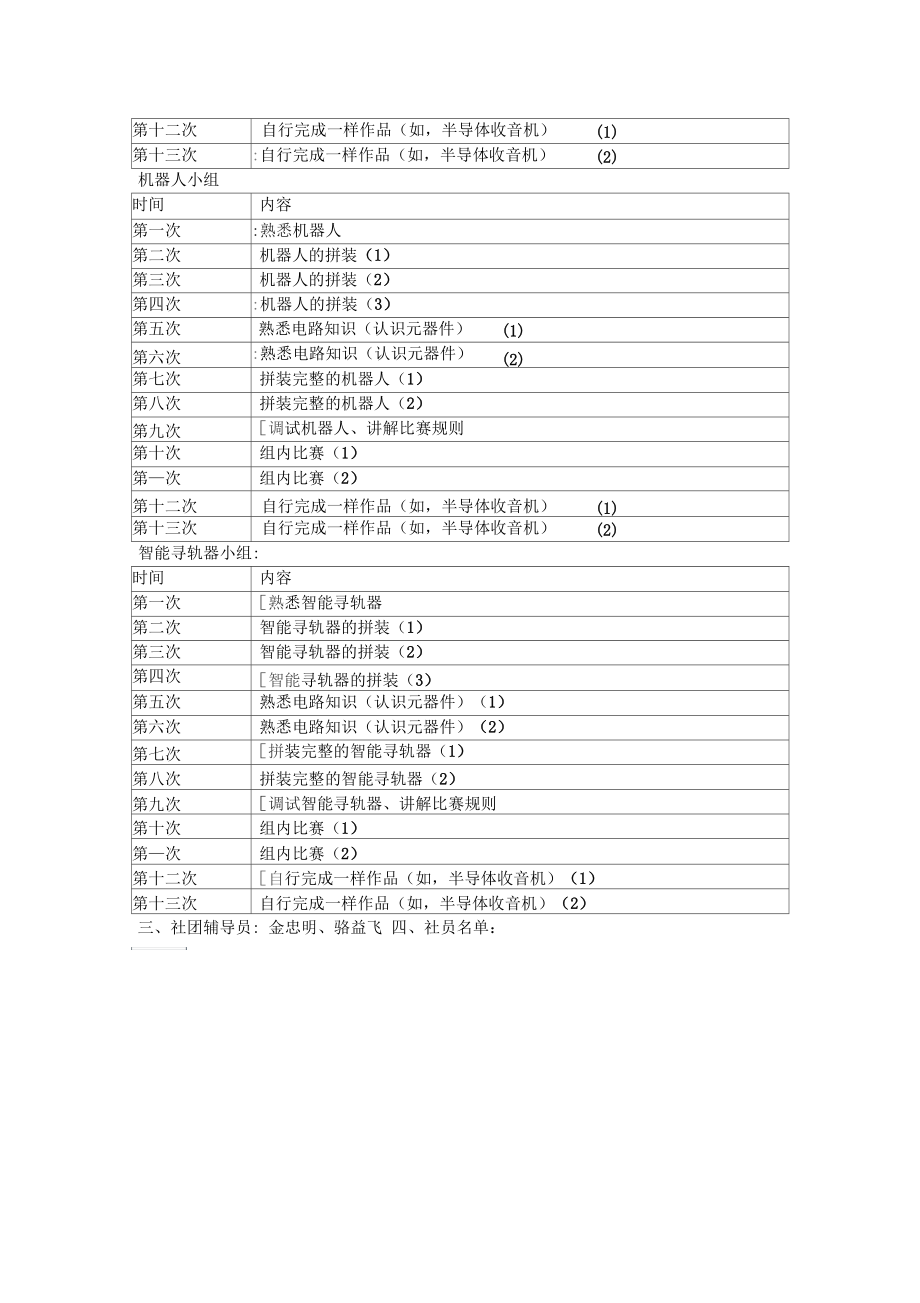 仓前中心小学科技社团活动方案.docx_第2页