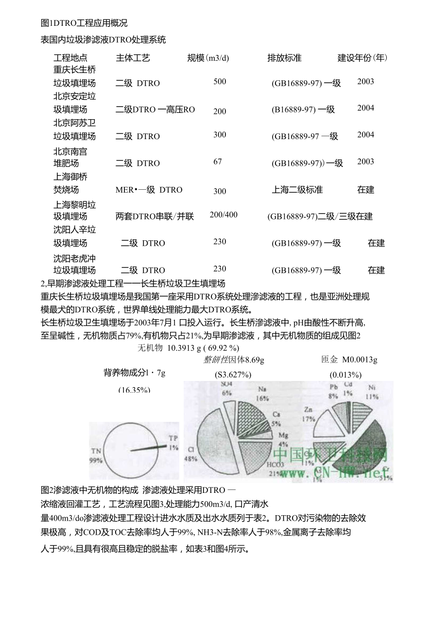 DTRO的应用.doc_第2页