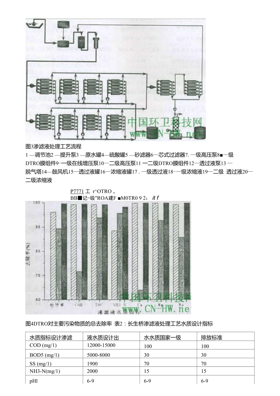 DTRO的应用.doc_第3页