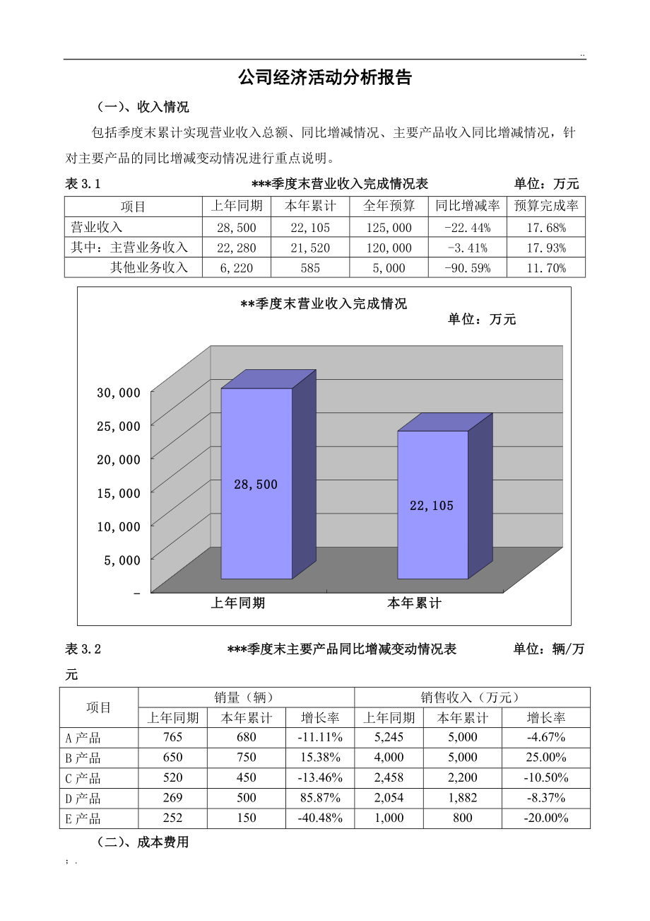 公司经济活动分析报告.doc_第1页