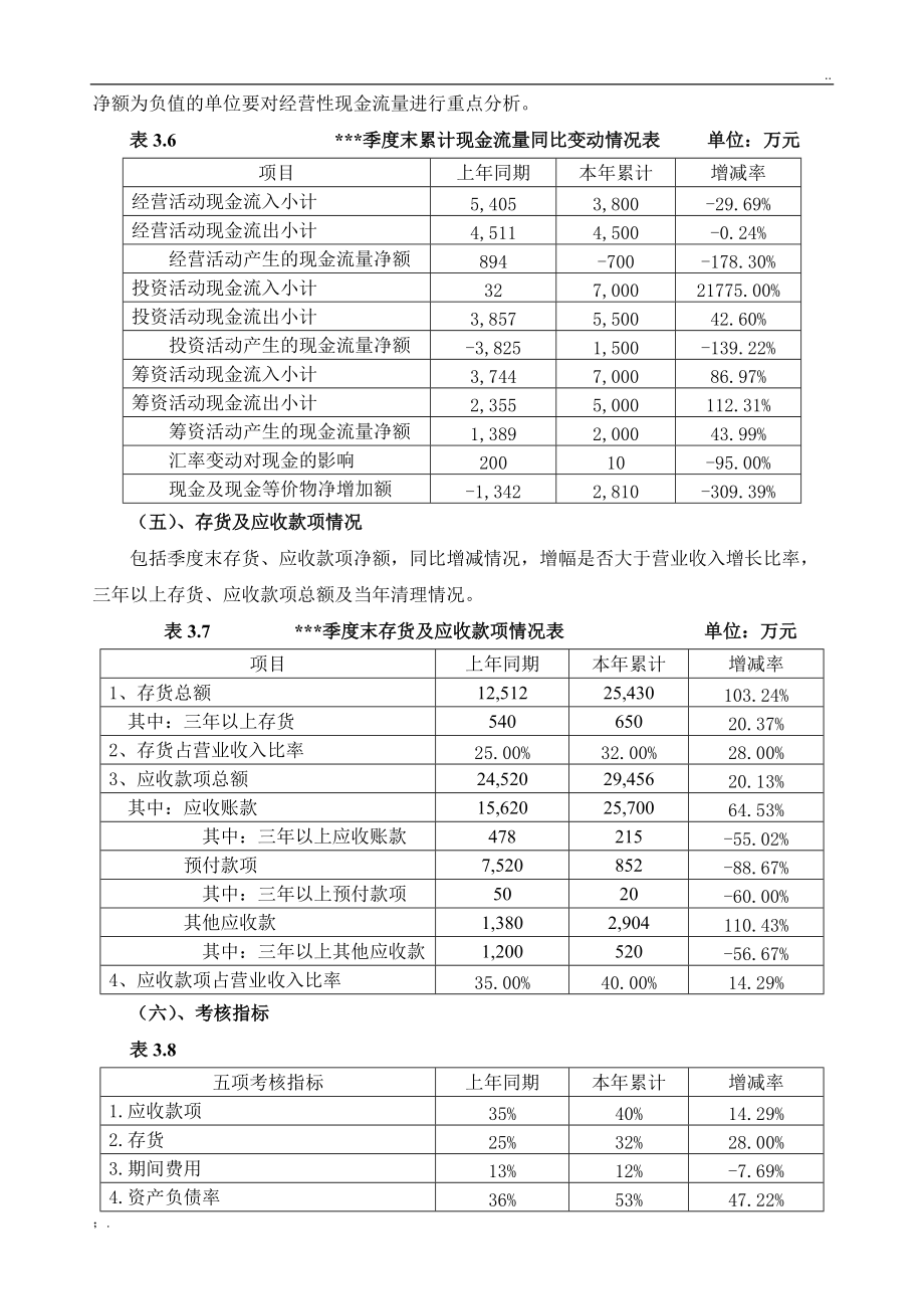 公司经济活动分析报告.doc_第3页