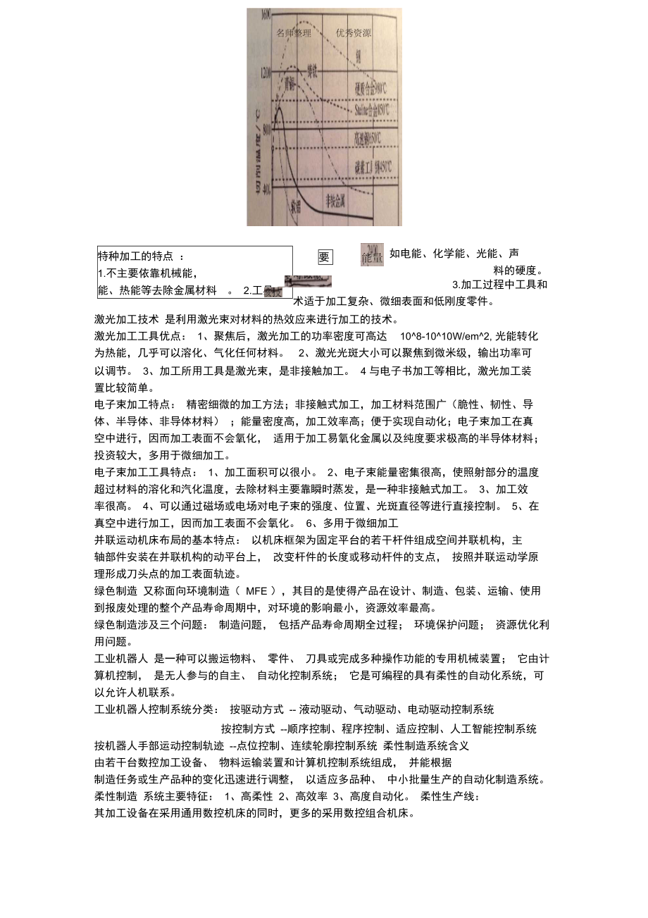 先进制造技术复习资料.doc_第3页