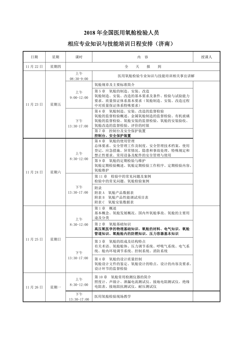 2018年全国医用氧舱检验人员.doc_第1页