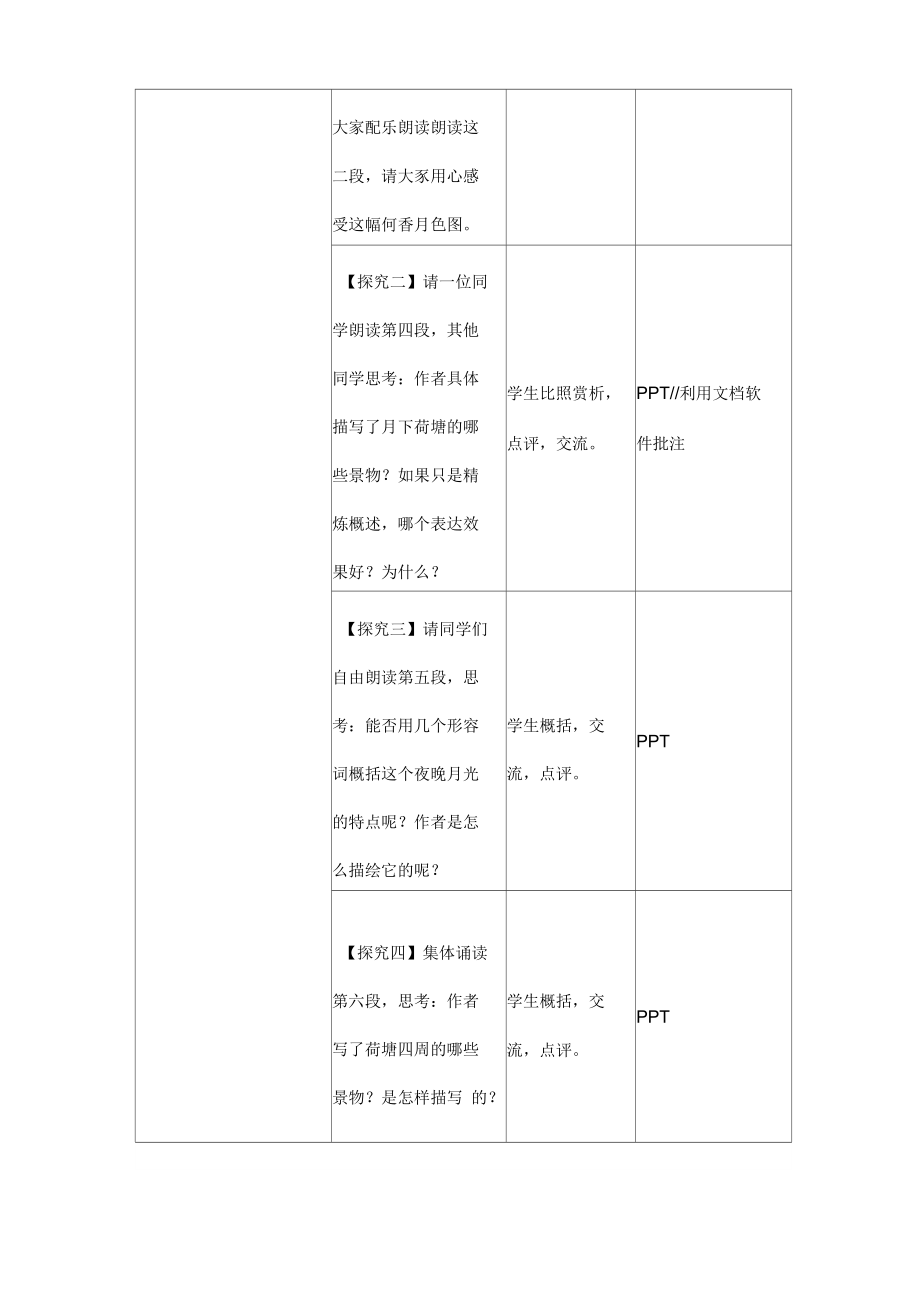 荷塘月色ppt308人教课标版.docx_第3页