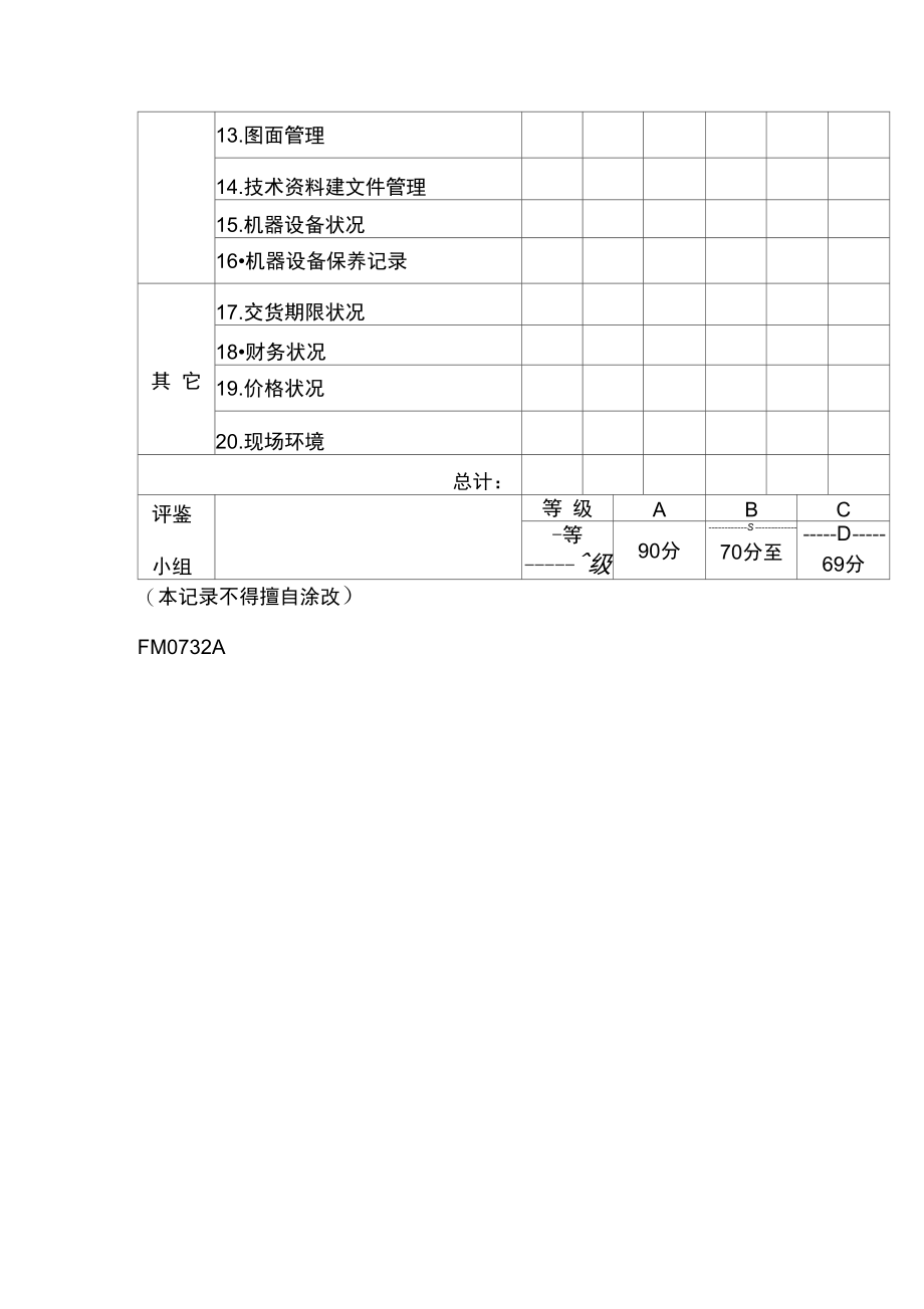公司供应商设备评鉴表.doc_第2页