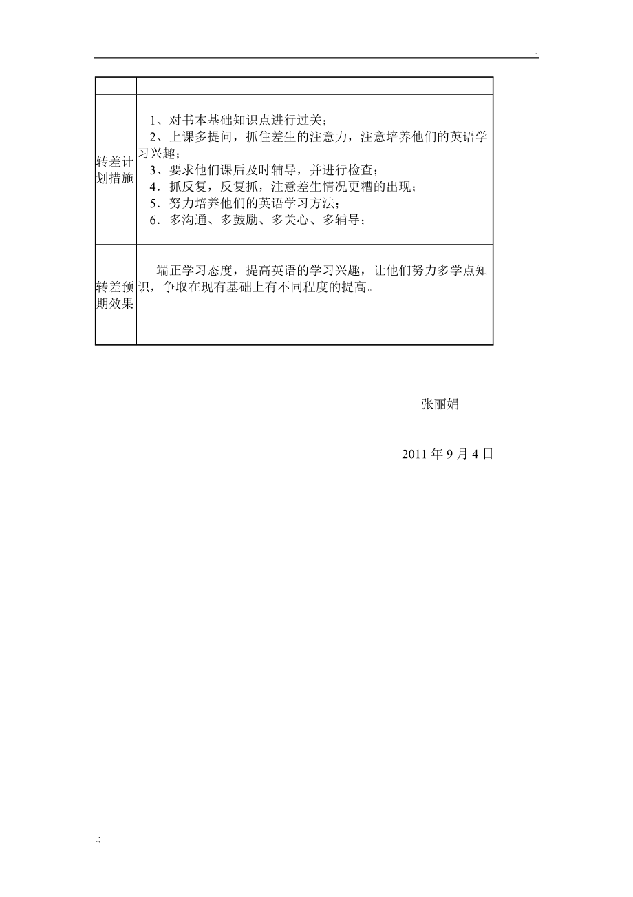 四年级英语培优辅差工作计划.docx_第2页